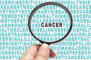 Standalone Cancer Care Health Insurance in India Explained