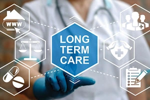 Why Purchase Long Term Health Insurance?