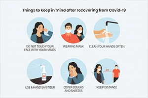 Things to Keep in Mind After Recovering From Covid-19