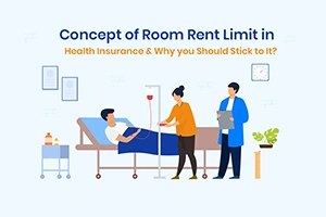 Concept of Room Rent Limit in Health Insurance & Why You Should Stick to It?