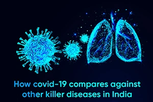 How COVID-19 Compares Against Other Killer Diseases in India