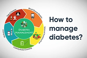 How To Manage Diabetes?