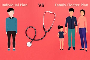 Individual Vs Family Floater Health Plans