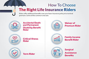 Know Why You Should Purchase Accidental Total And Permanent Disability Rider