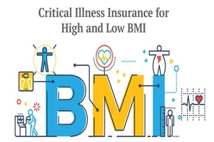 What is BMI? How to Calculate? How does it Impacts Health Insurance Premiums?